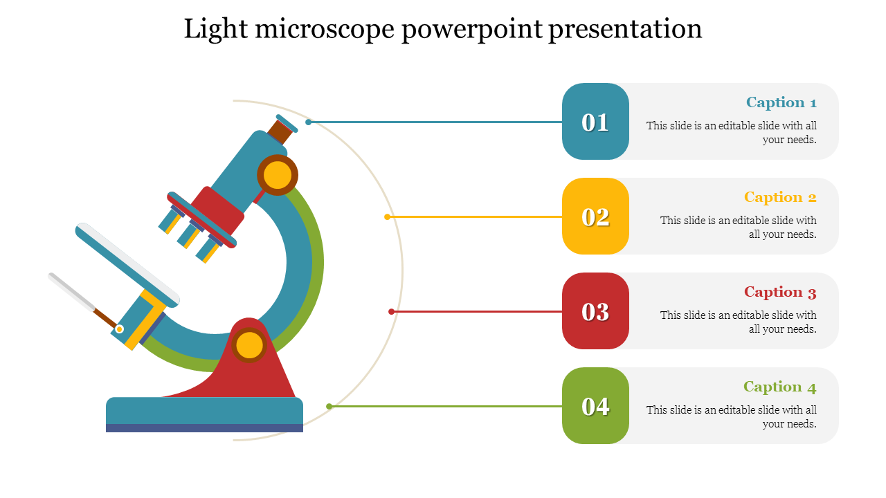 Light Microscope PowerPoint Presentation